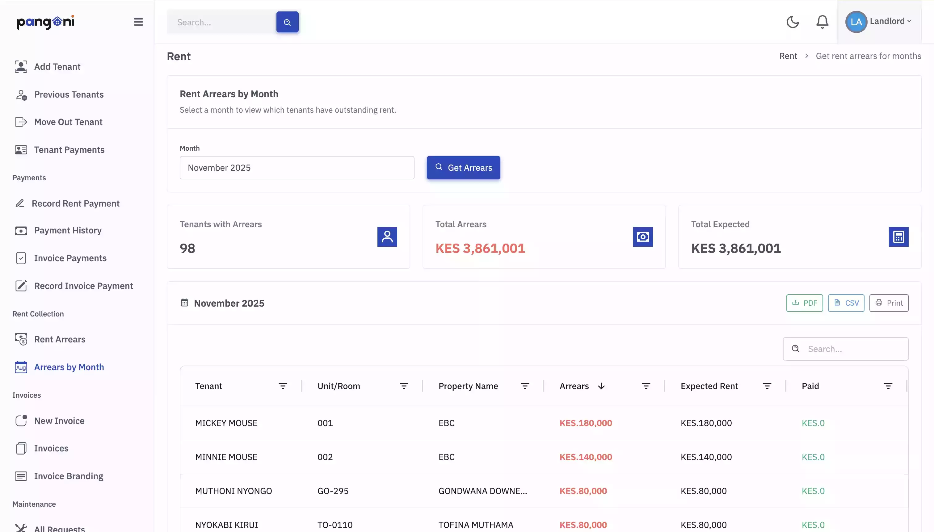Rent arrears trended by month — core view in Pangoni's reporting dashboard